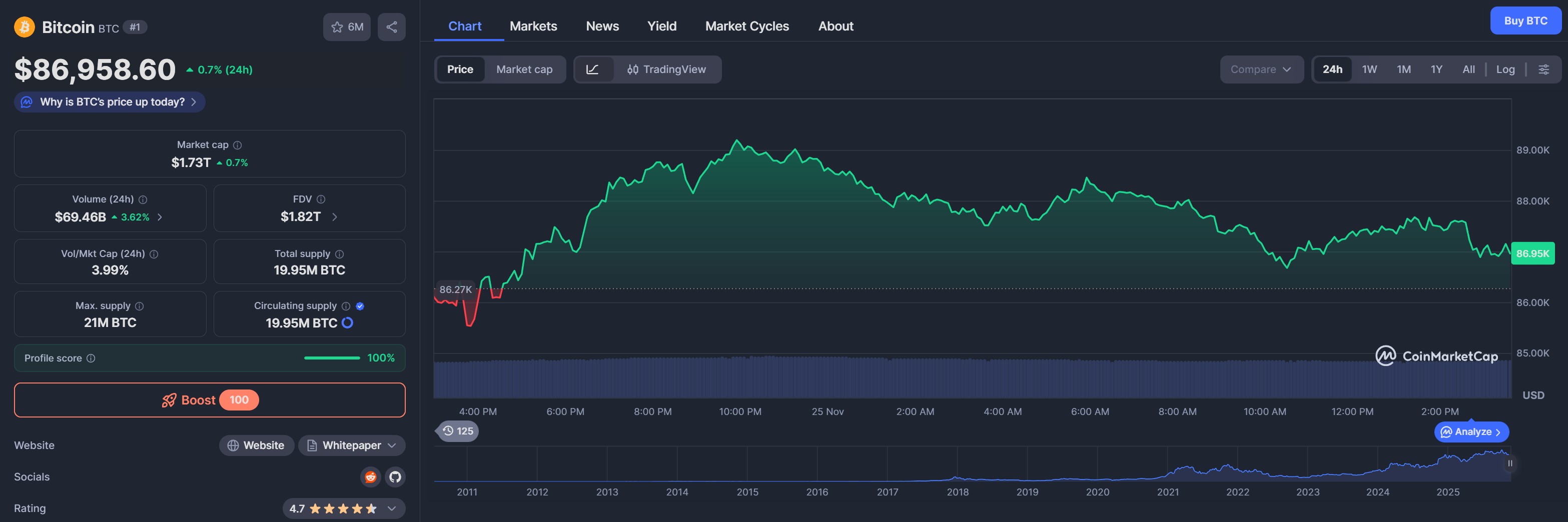 Immagine inerente il contenuto dell'articolo