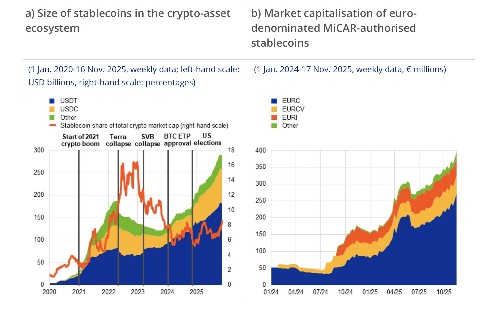 Immagine inerente il contenuto dell'articolo