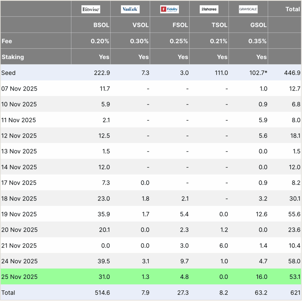 Immagine inerente il contenuto dell'articolo