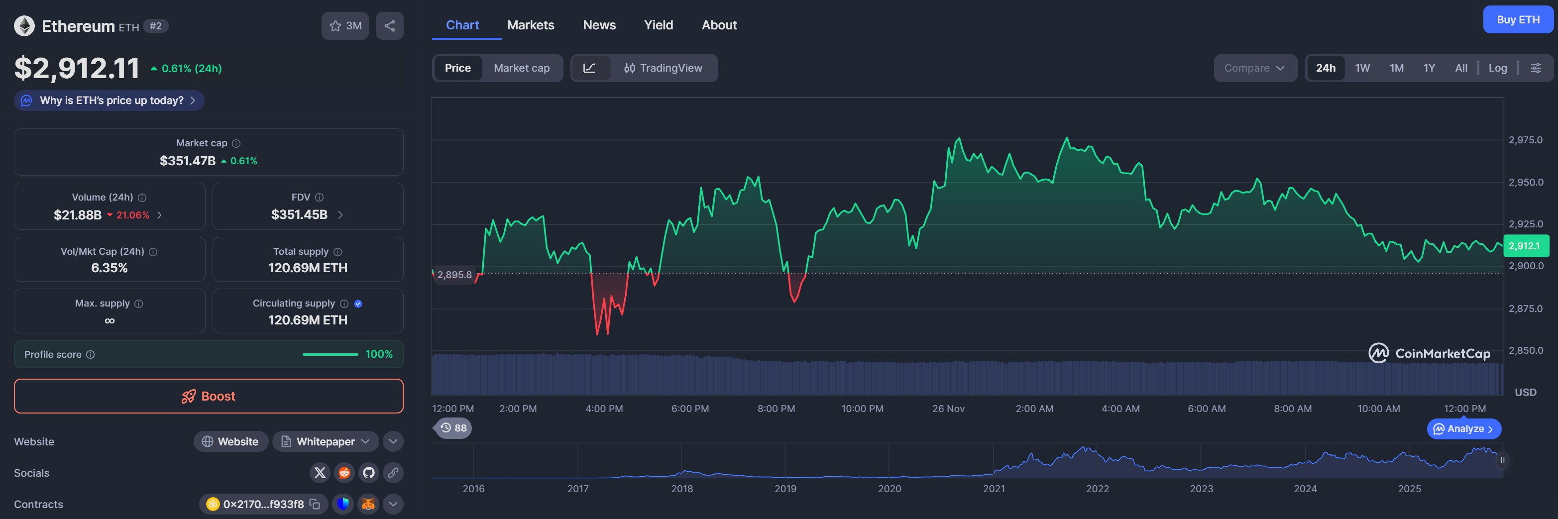 Immagine inerente il contenuto dell'articolo
