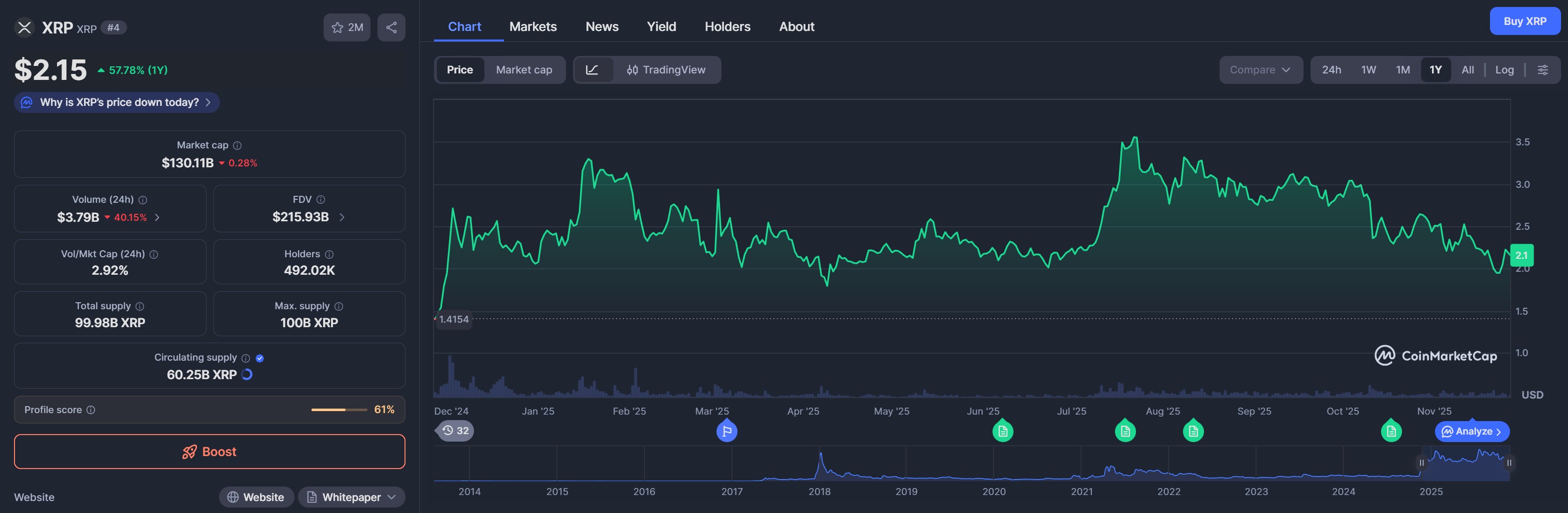 Immagine inerente il contenuto dell'articolo