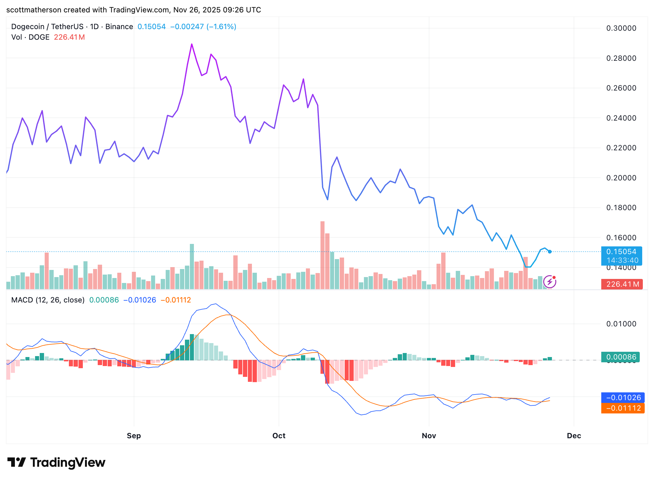 Immagine inerente il contenuto dell'articolo
