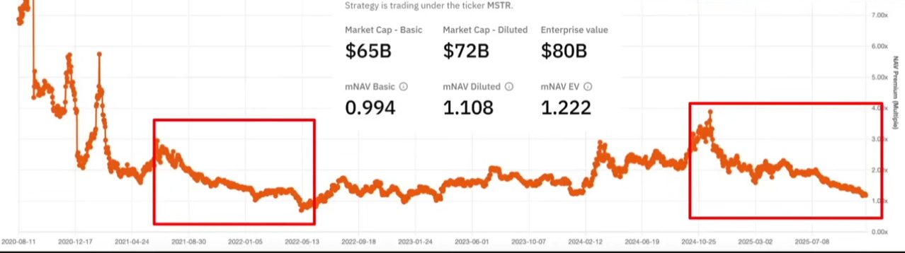 Immagine inerente il contenuto dell'articolo