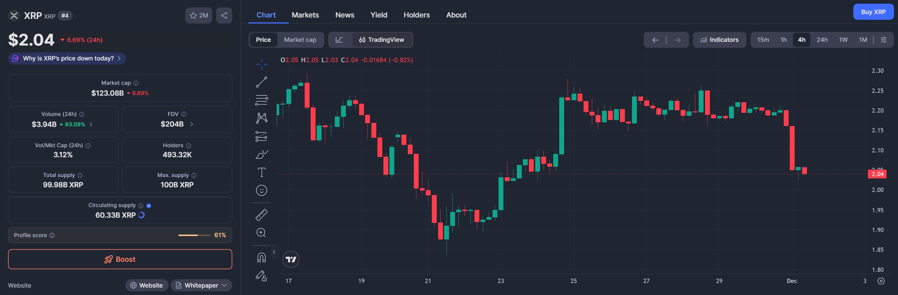 Immagine inerente il contenuto dell'articolo