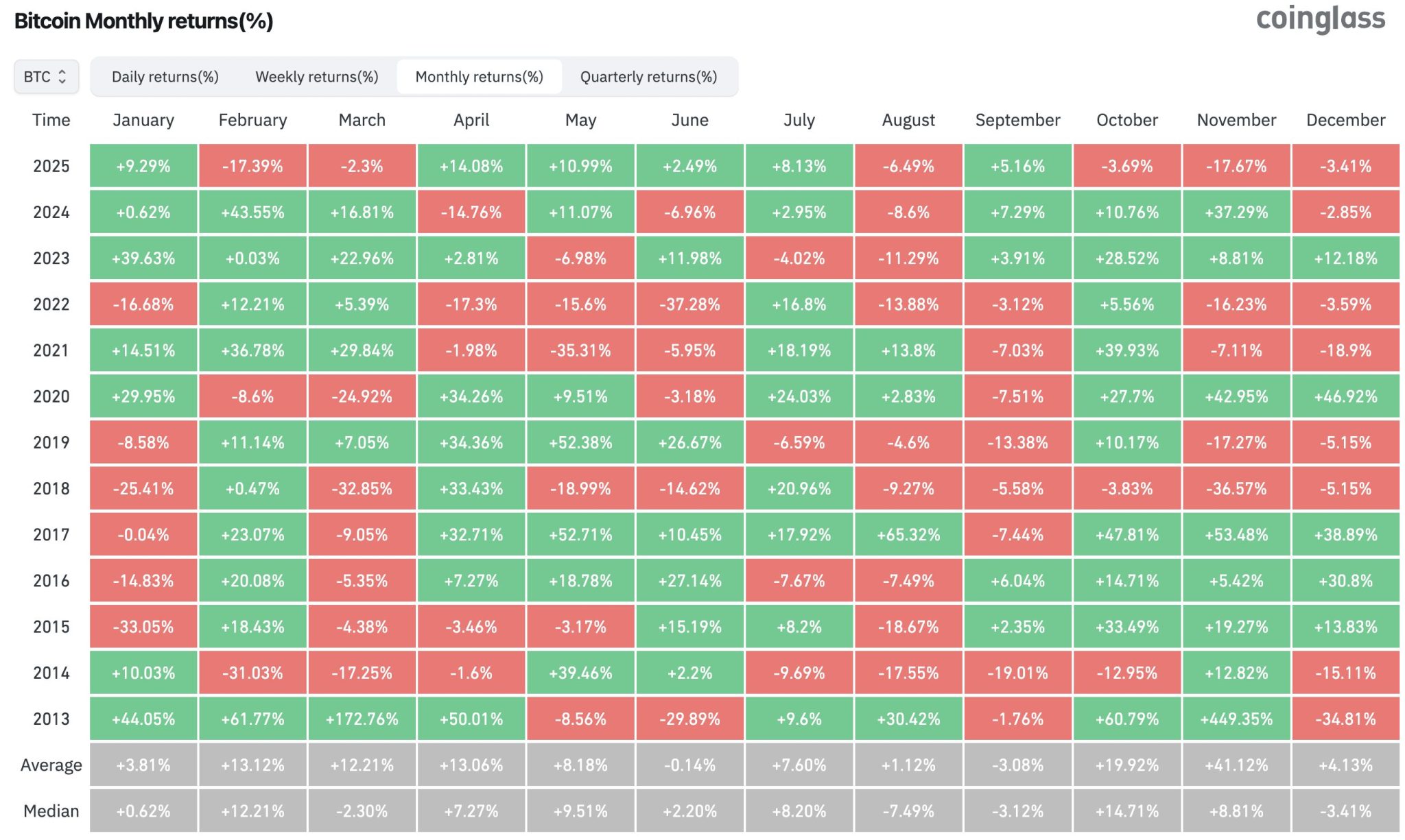 Immagine inerente il contenuto dell'articolo