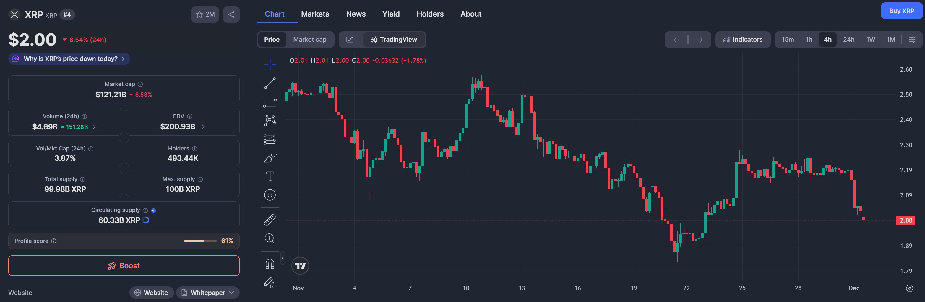 Immagine inerente il contenuto dell'articolo