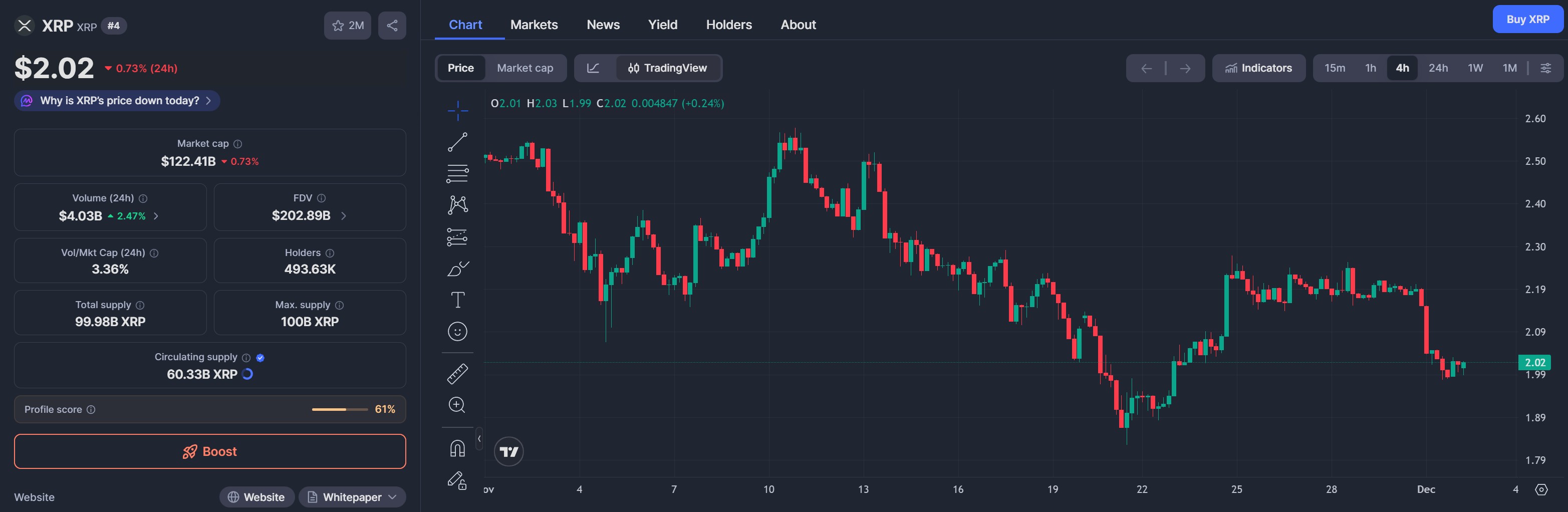 Immagine inerente il contenuto dell'articolo