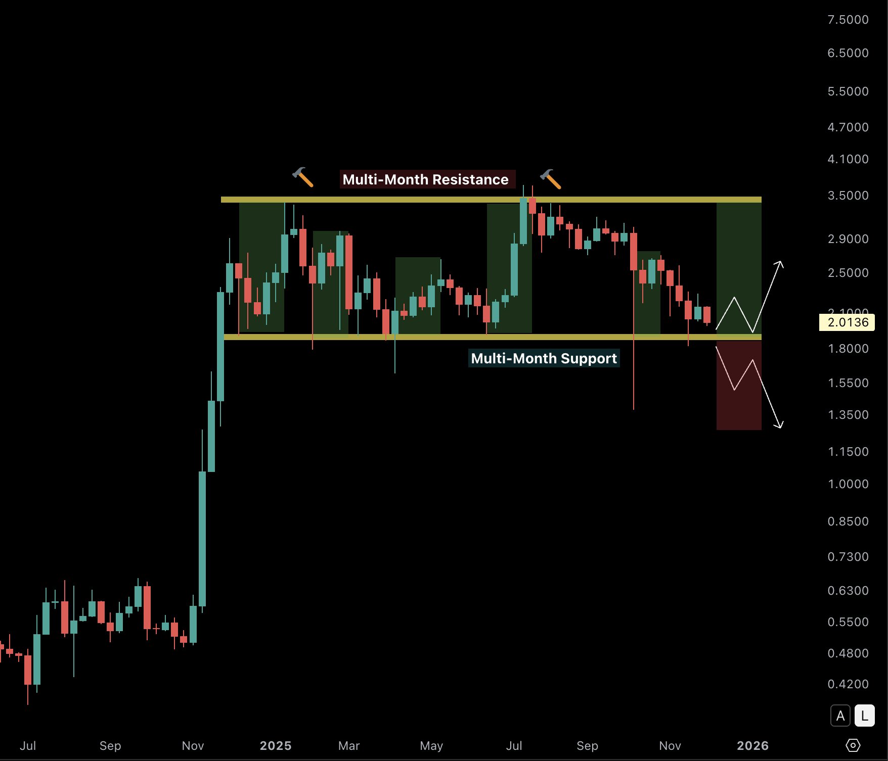 Immagine inerente il contenuto dell'articolo