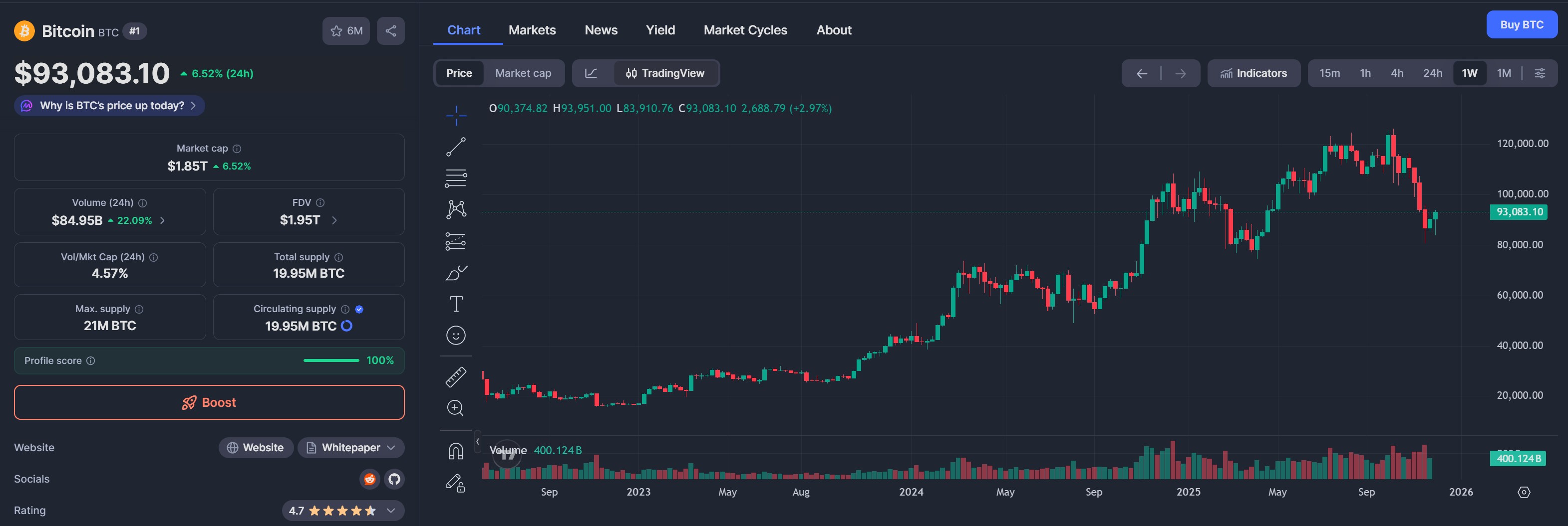Immagine inerente il contenuto dell'articolo