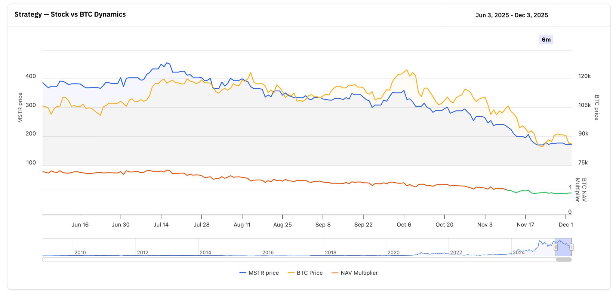 Immagine inerente il contenuto dell'articolo