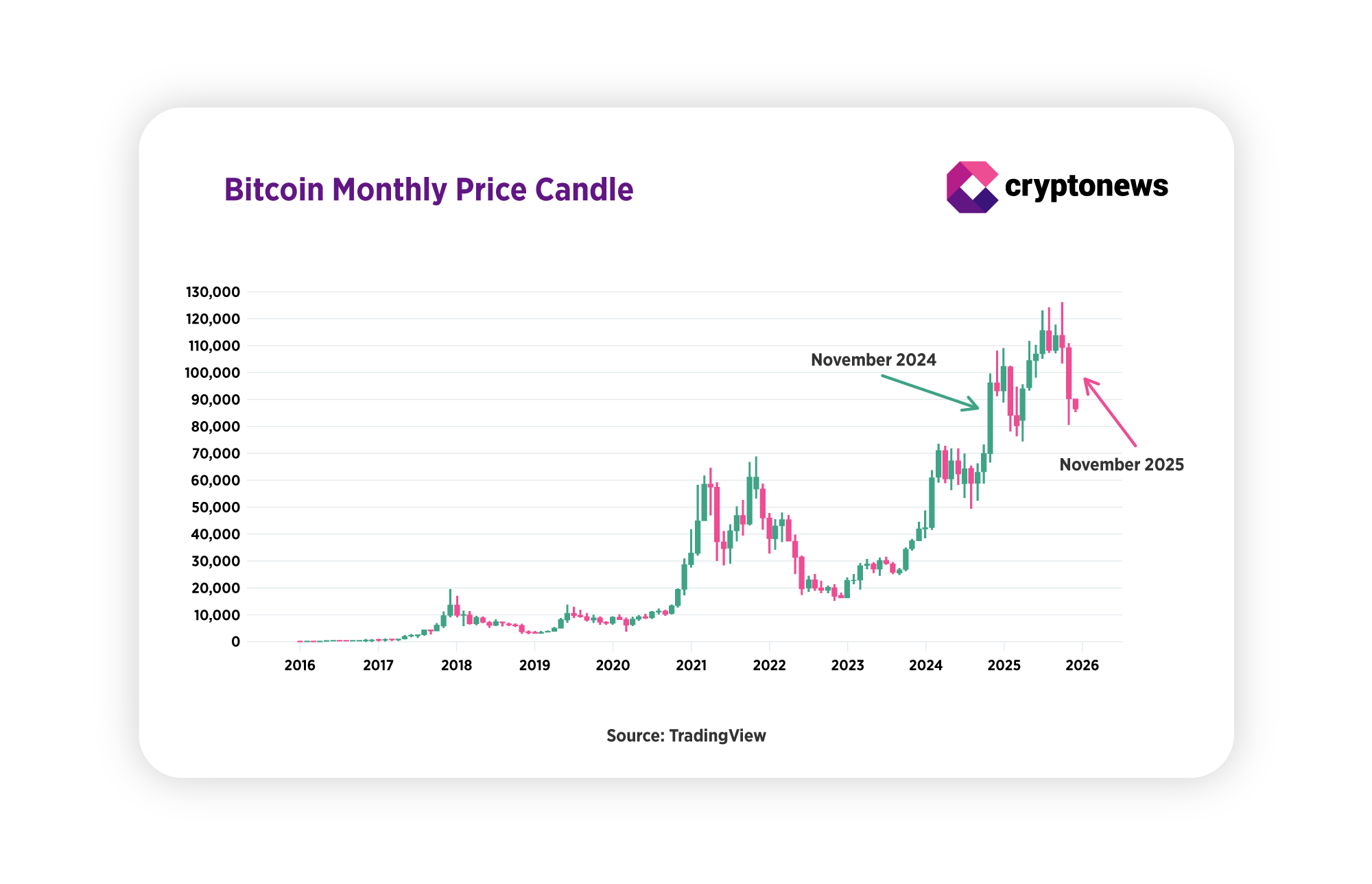 Immagine inerente il contenuto dell'articolo