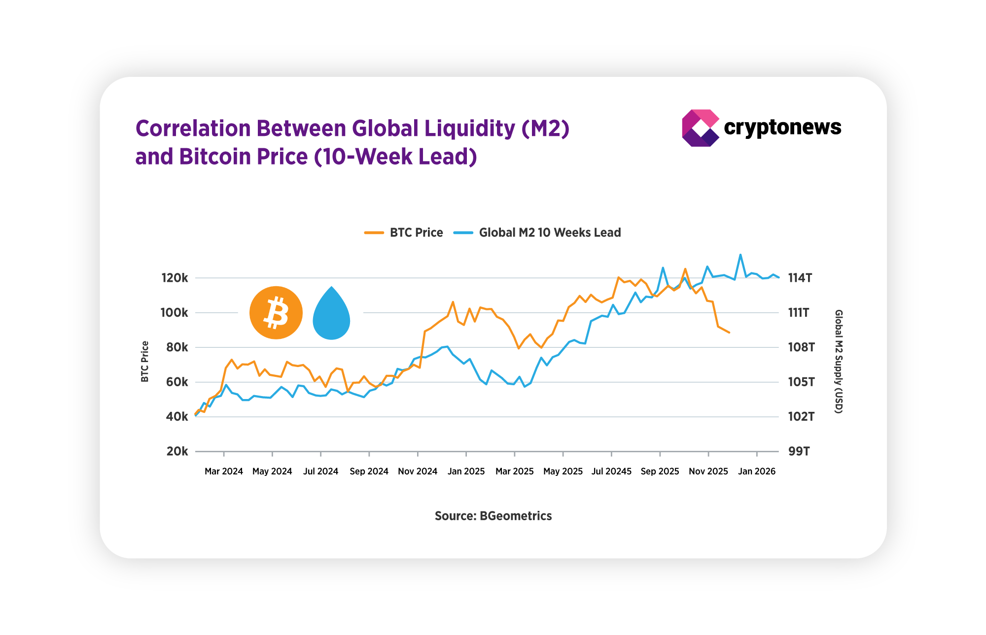Immagine inerente il contenuto dell'articolo