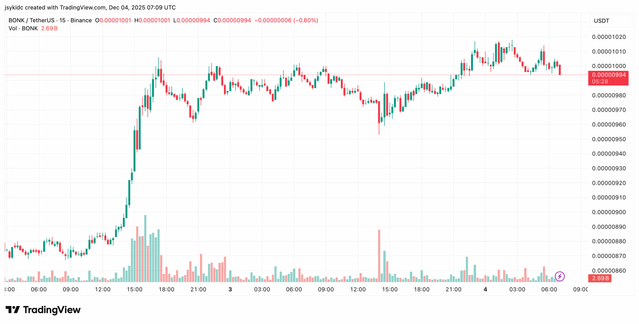 IMMAGINE inerente il contenuto dell'articolo