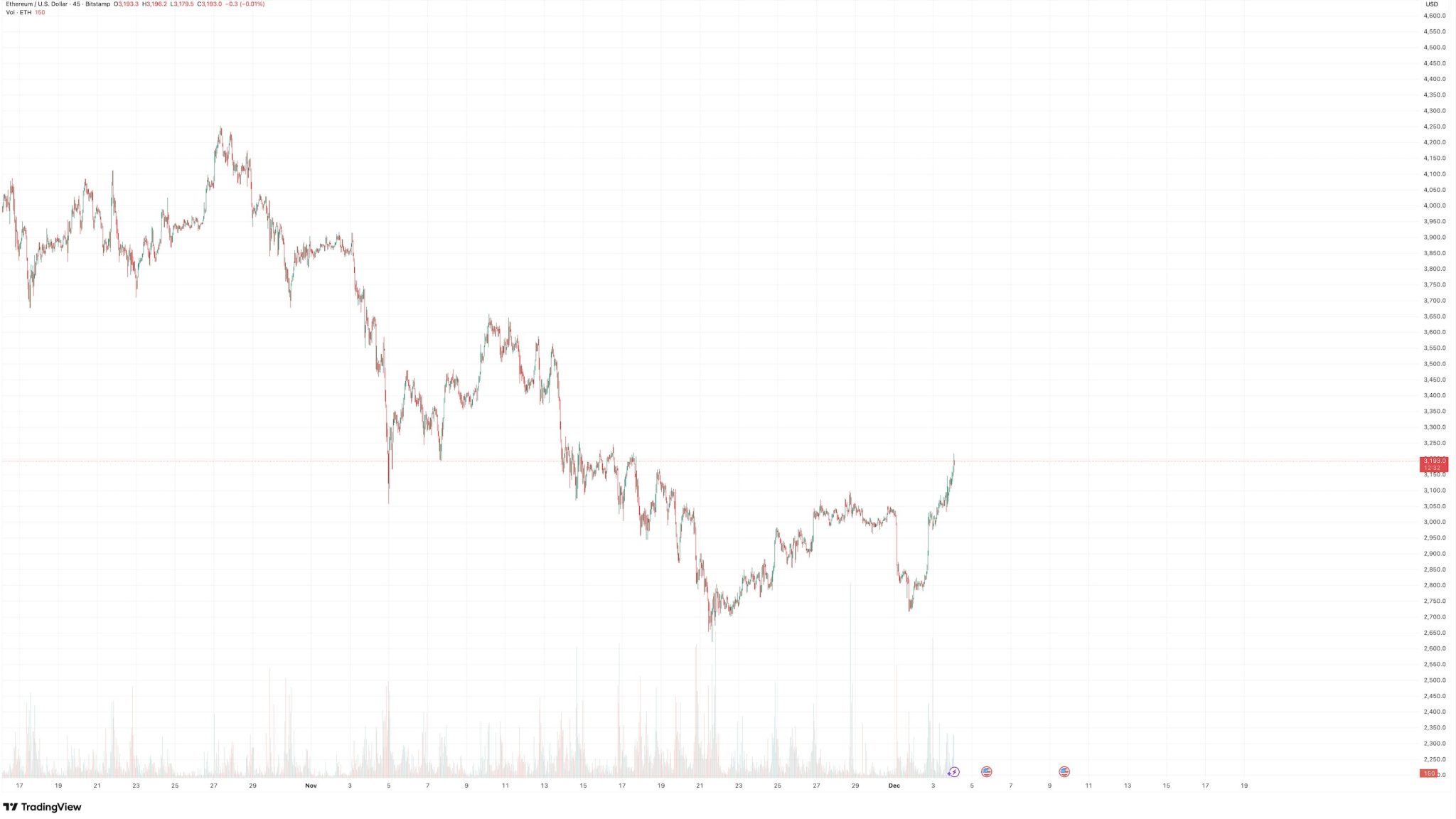 Immagine inerente il contenuto dell'articolo