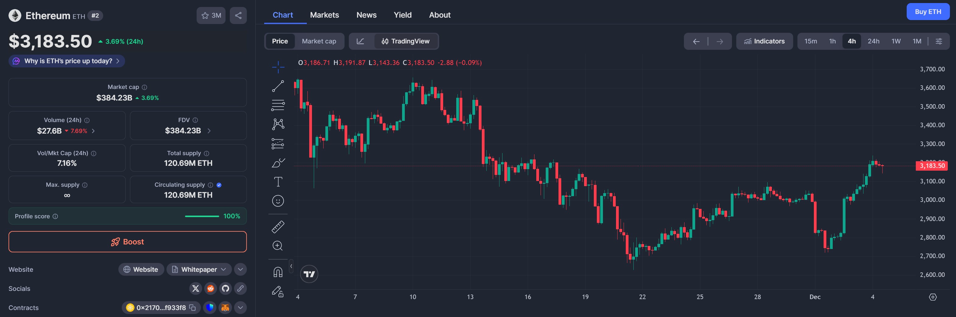 Immagine inerente il contenuto dell'articolo