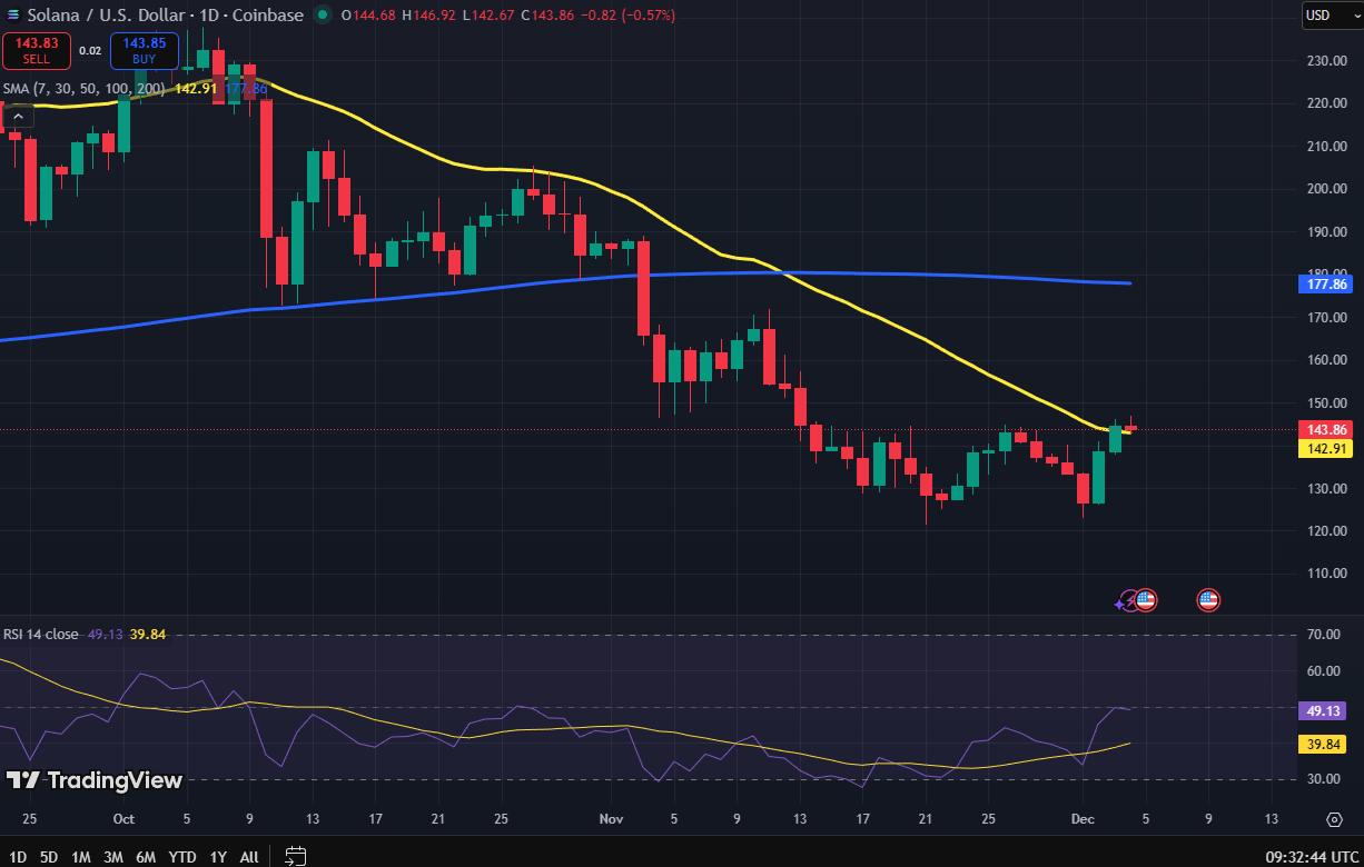 Immagine inerente il contenuto dell'articolo