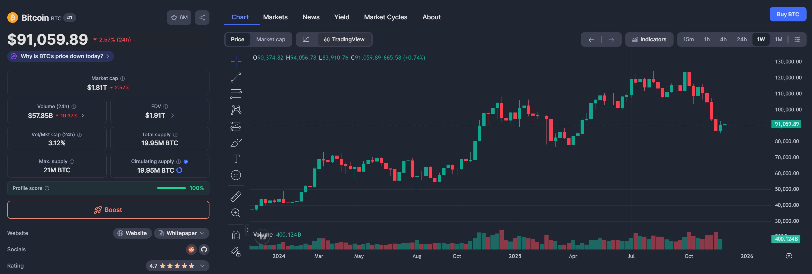 Immagine inerente il contenuto dell'articolo