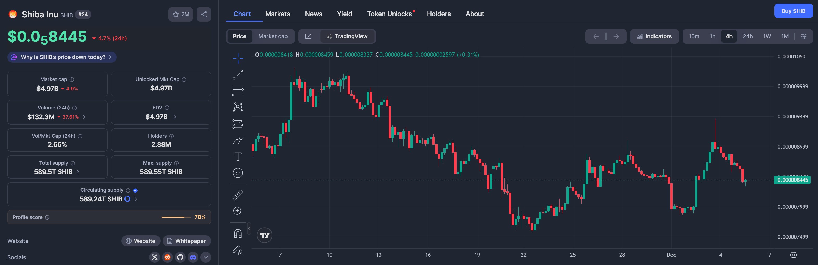 Immagine inerente il contenuto dell'articolo