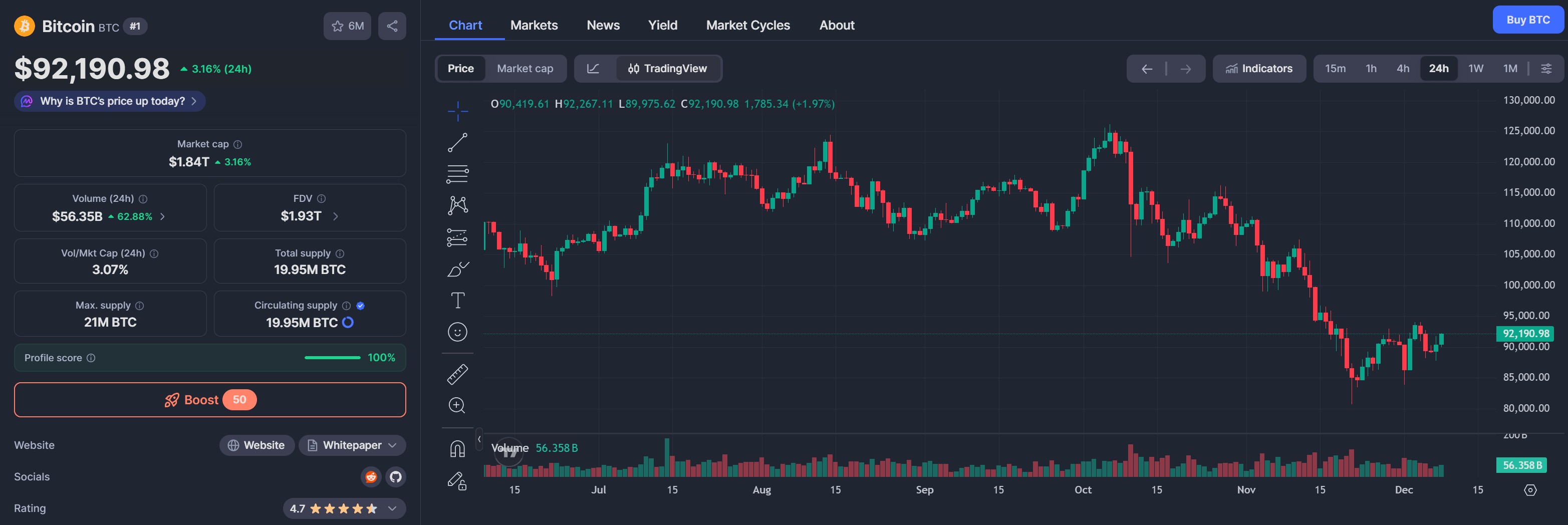 Immagine inerente il contenuto dell'articolo