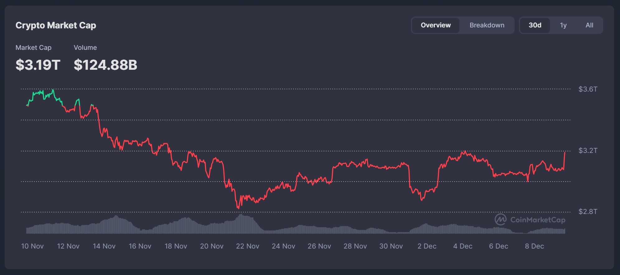Immagine inerente il contenuto dell'articolo