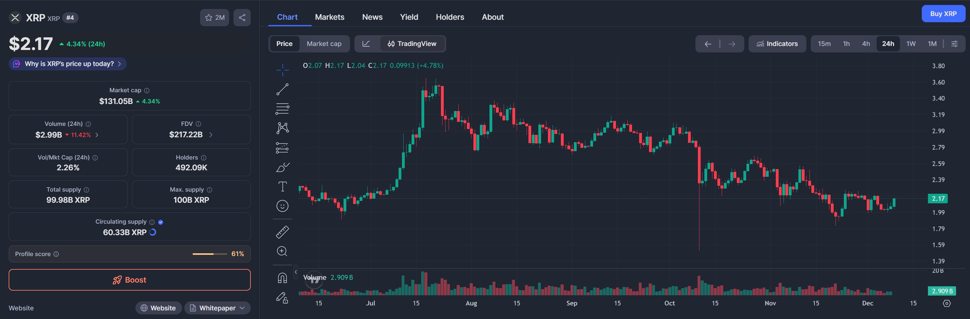 Immagine inerente il contenuto dell'articolo