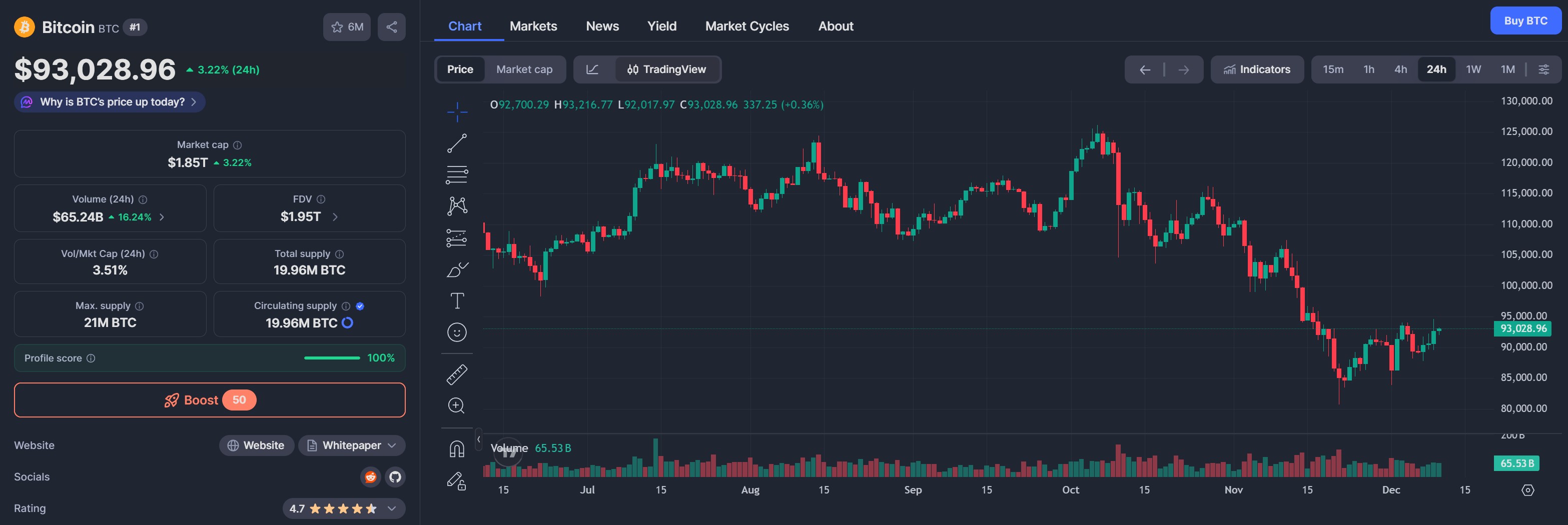 Immagine inerente il contenuto dell'articolo
