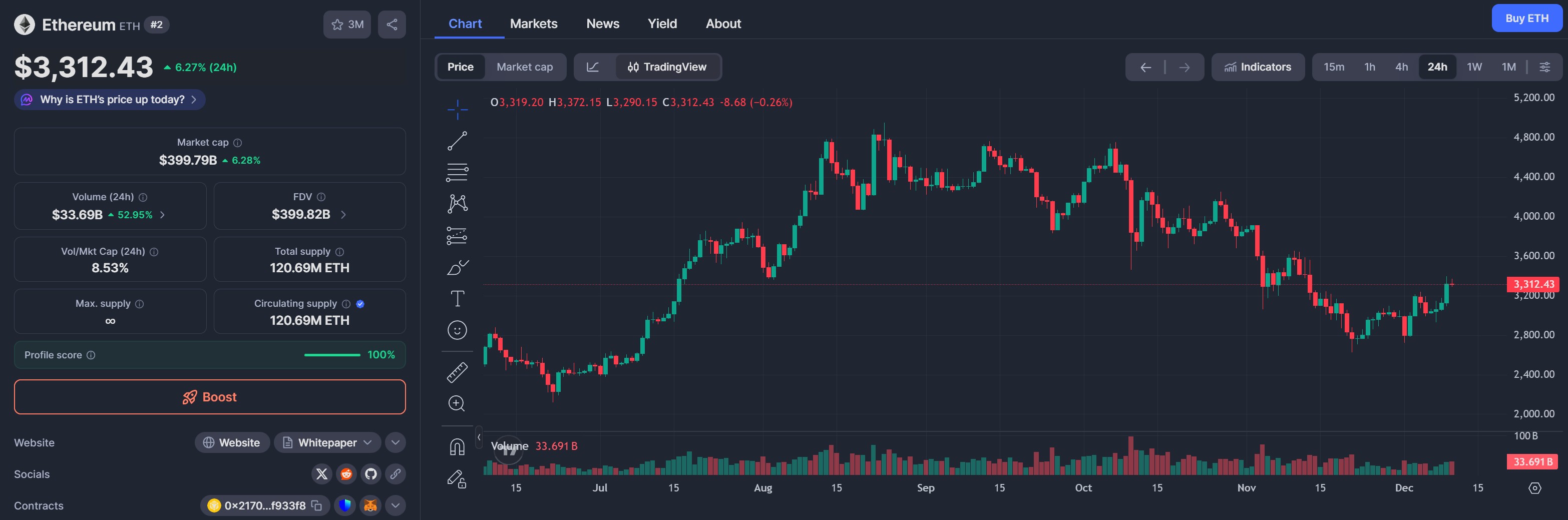 Immagine inerente il contenuto dell'articolo
