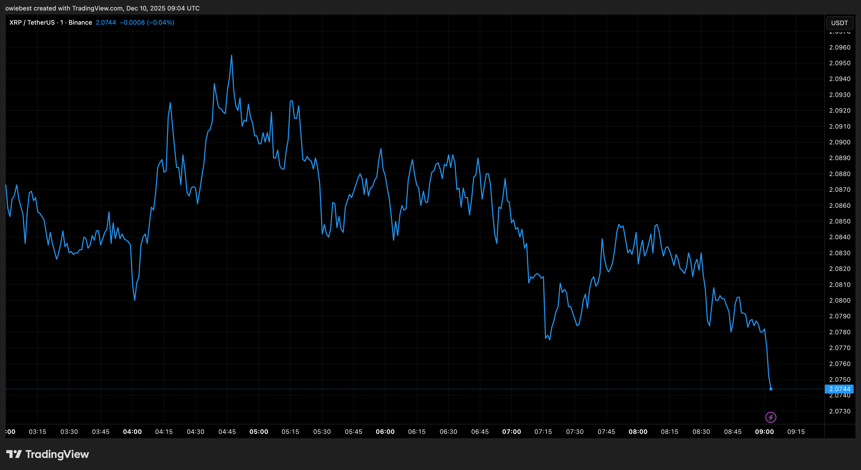 Immagine inerente il contenuto dell'articolo