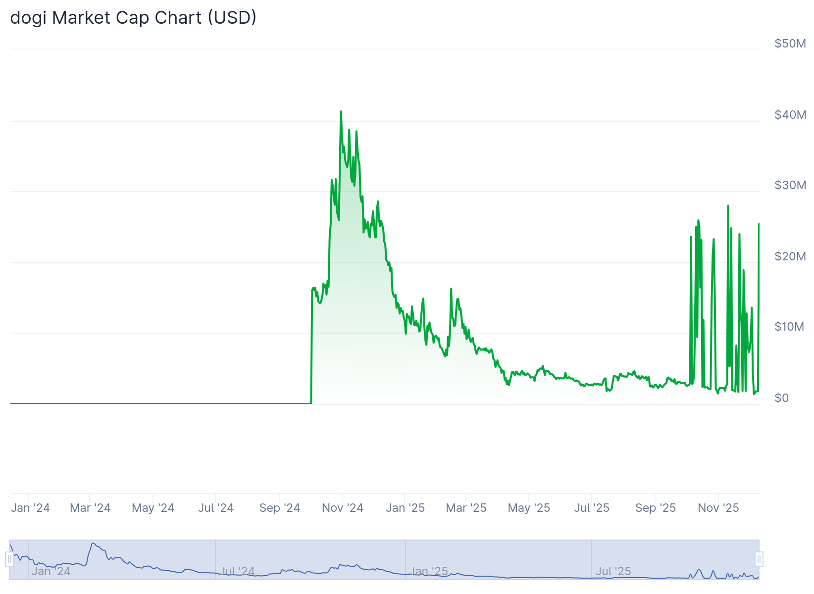 Immagine inerente il contenuto dell'articolo