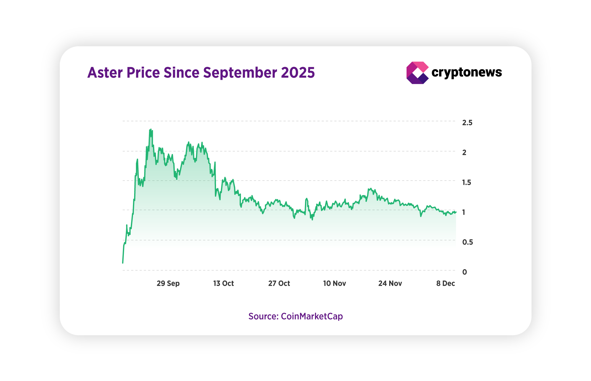 Immagine inerente il contenuto dell'articolo