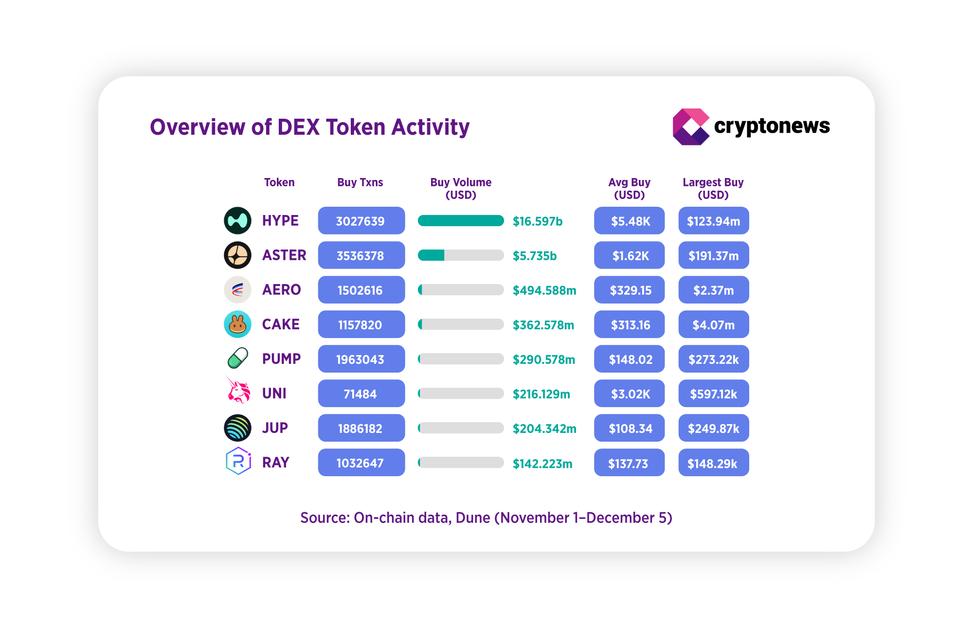 Immagine inerente il contenuto dell'articolo