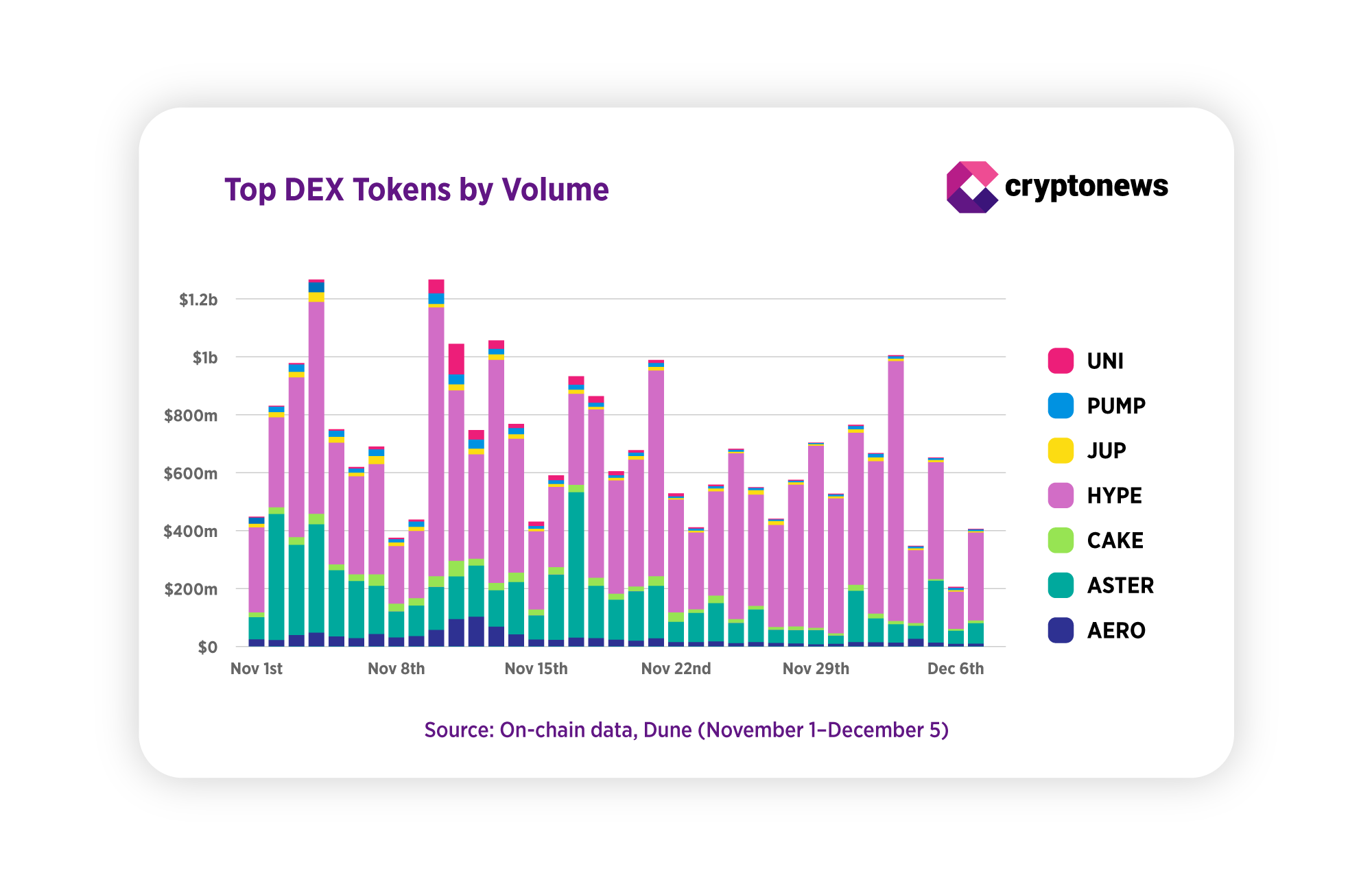 Immagine inerente il contenuto dell'articolo