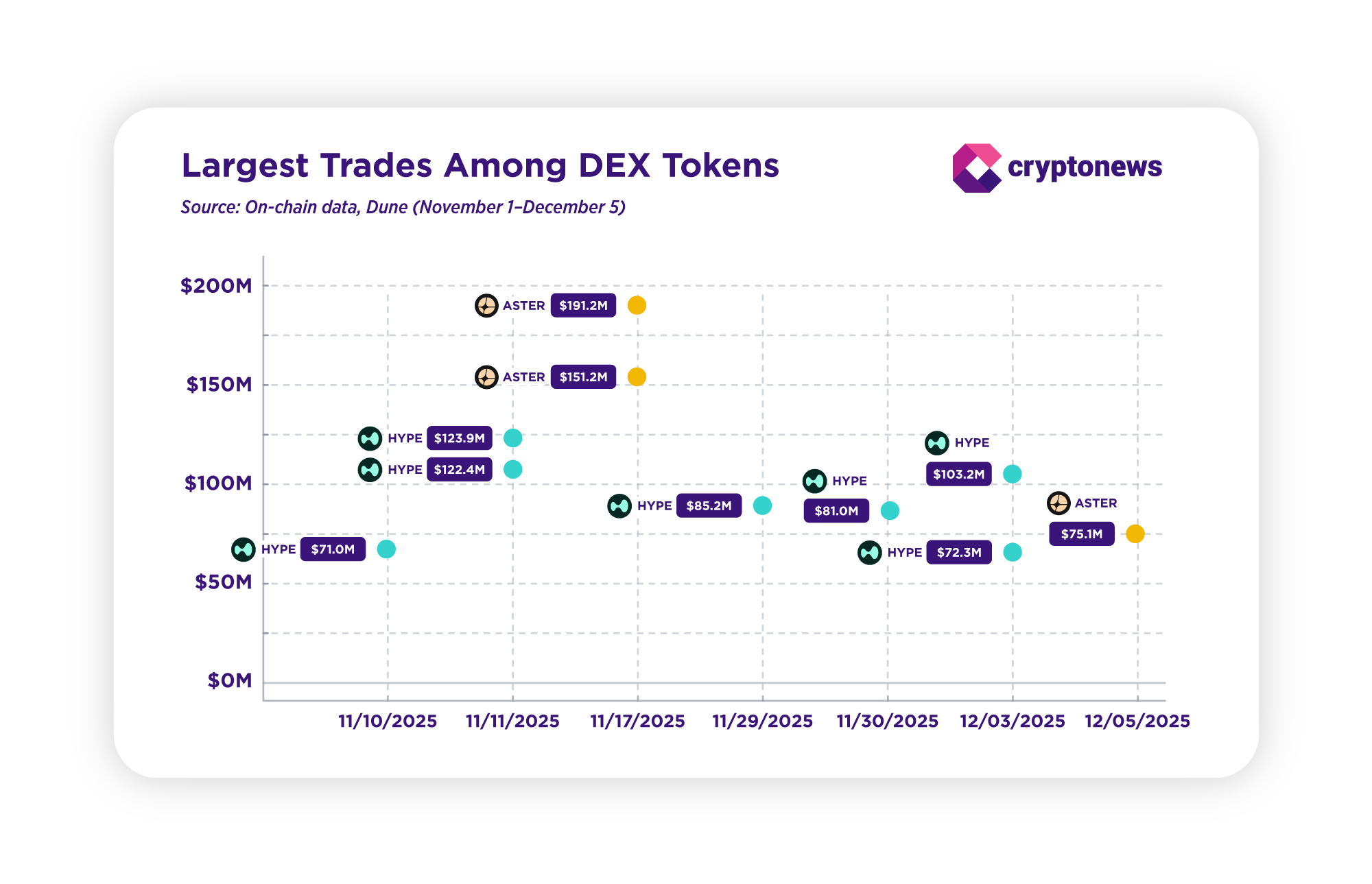 Immagine inerente il contenuto dell'articolo