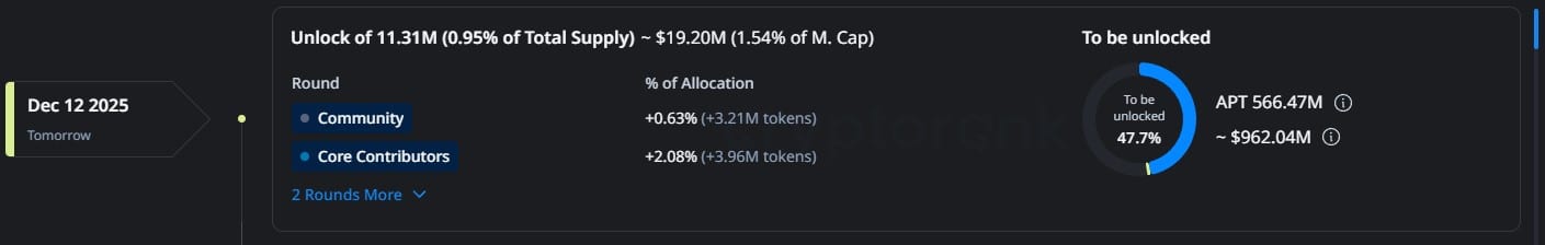 Immagine inerente il contenuto dell'articolo