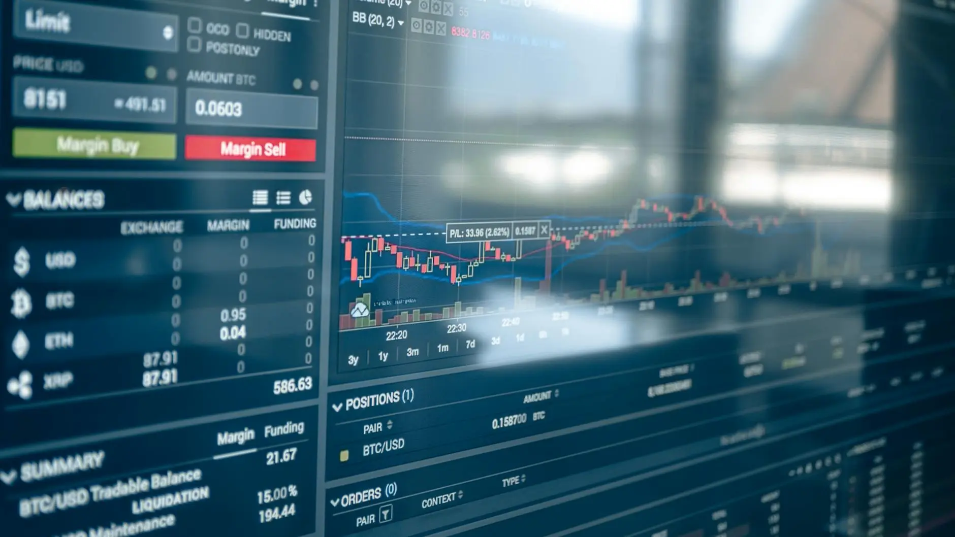 Trading chart displaying cryptocurrency prices and trading functionalities.