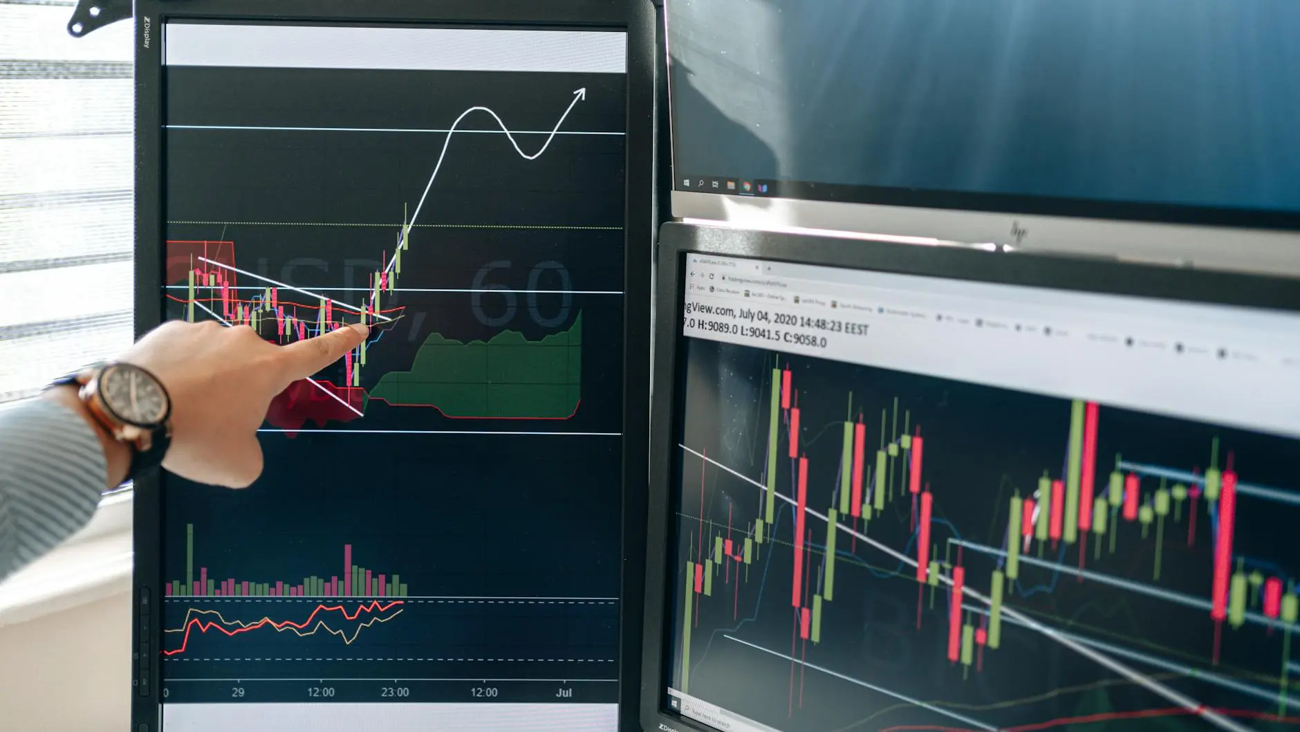 Candlestick financial chart on multiple monitors with a hand pointing.