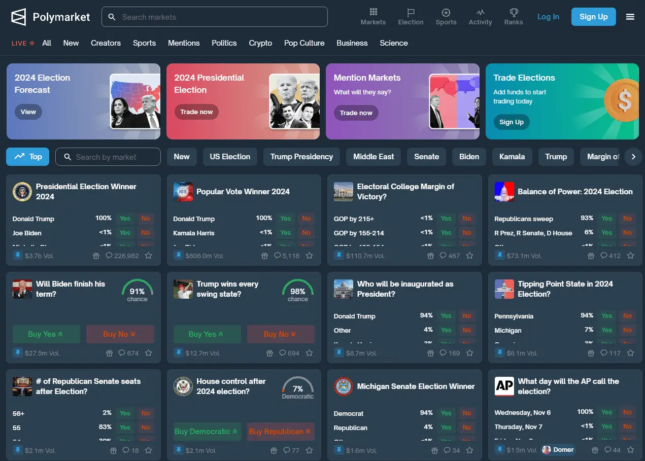 Screenshot of Polymarket platform focused on 2024 election predictions.