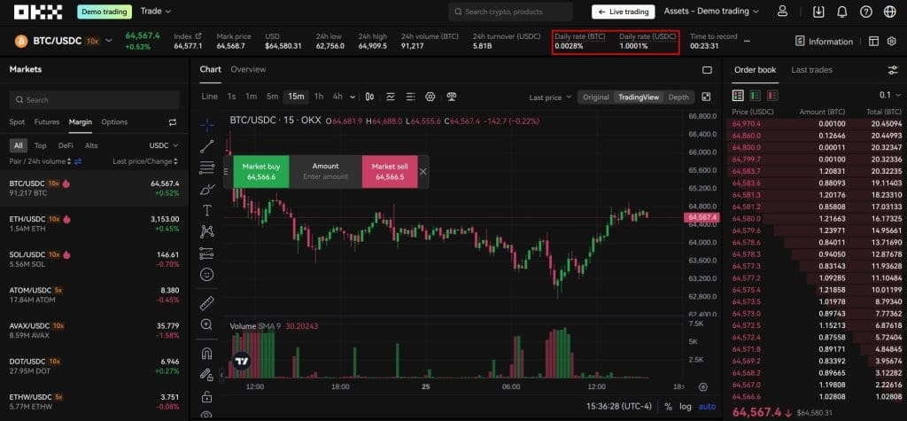 أفضل منصات تداول العملات الرقمية باستخدام الرافعة المالية لعام 2025
