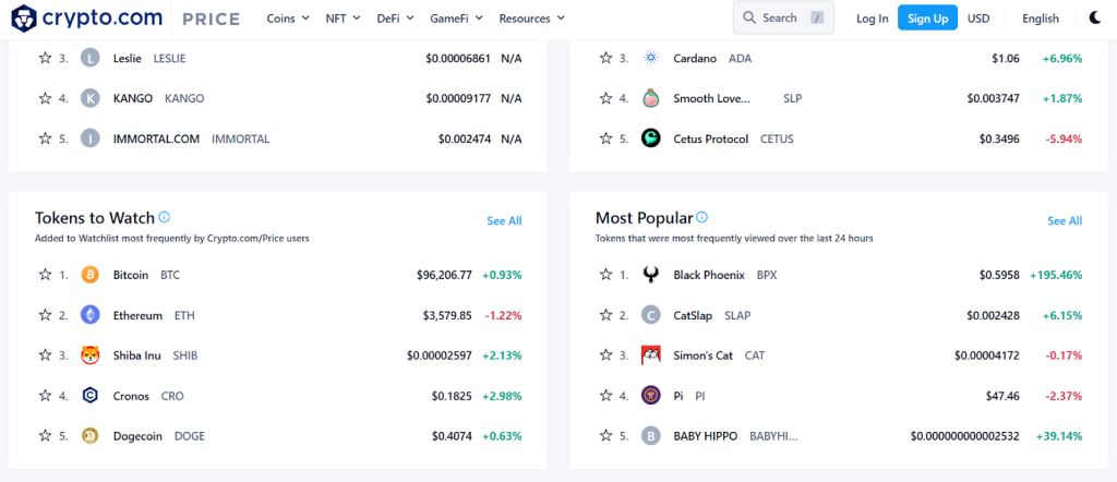 واجهة منصة Crypto.com وتظهر قسمي العملات الأكثر رواجاً والعملات التي يجدر مراقبتها