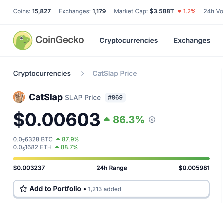 معلومات عن Catslap وتصنيفها على موقع CoinGecko