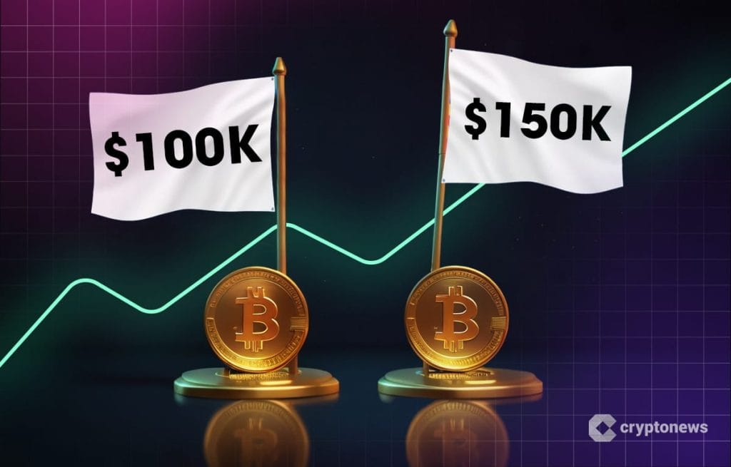 عملتا بيتكوين ذهبيتان ترفعان أعلام 150,000$ من اليمين و100,000$ من اليسار