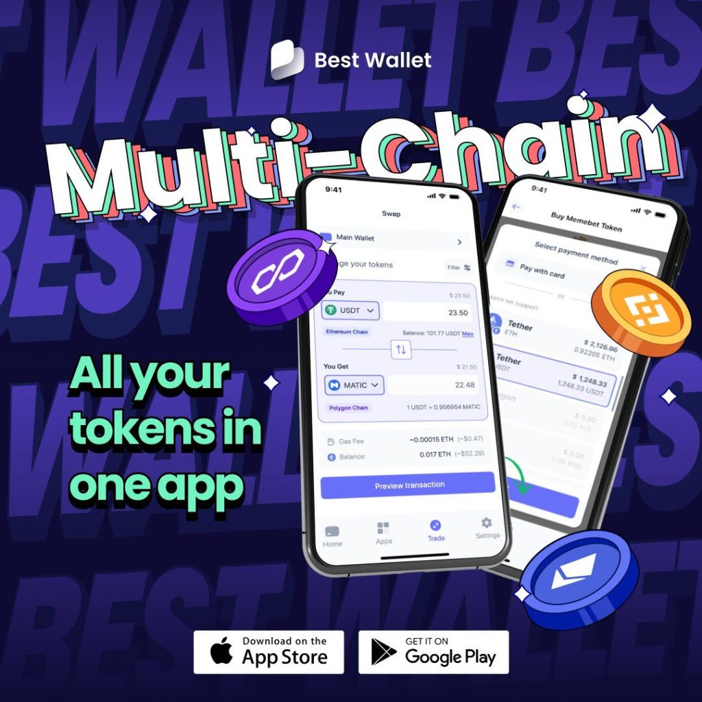واجهة تطبيق Best Wallet على هاتفين ذكيين، تُعرض فيها خاصية المشاركة في اكتتابات الكريبتو الجديدة مثل BEST، مع عبارة المحفظة متعددة نظم البلوكتشين