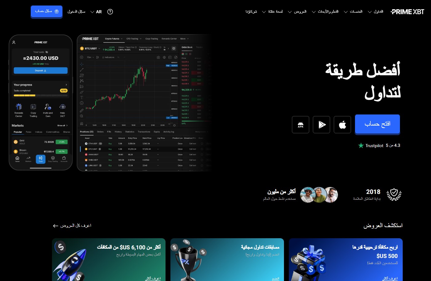 العقود الآجلة للإيثيريوم في primexbt