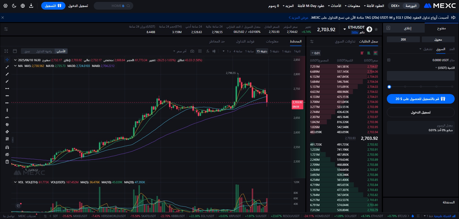 العقود الآجلة للإيثيريوم في mexc