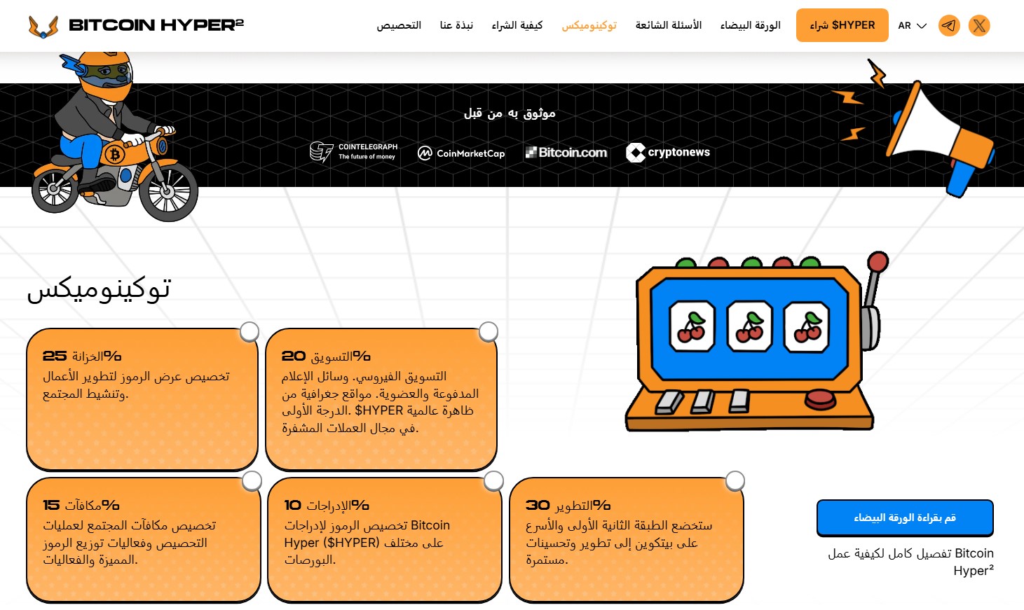توقع سعر عملة بيتكوين هايبر (Bitcoin Hyper) لعام 2030 استنادا على التكونوميكس
