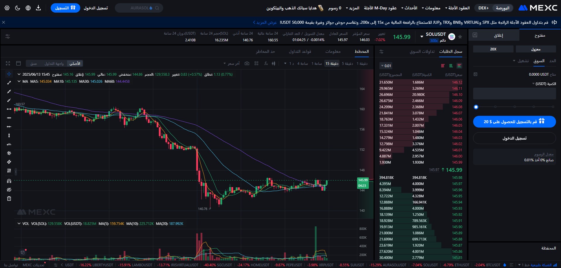 العقود الآجلة لعملة سولانا في mexc