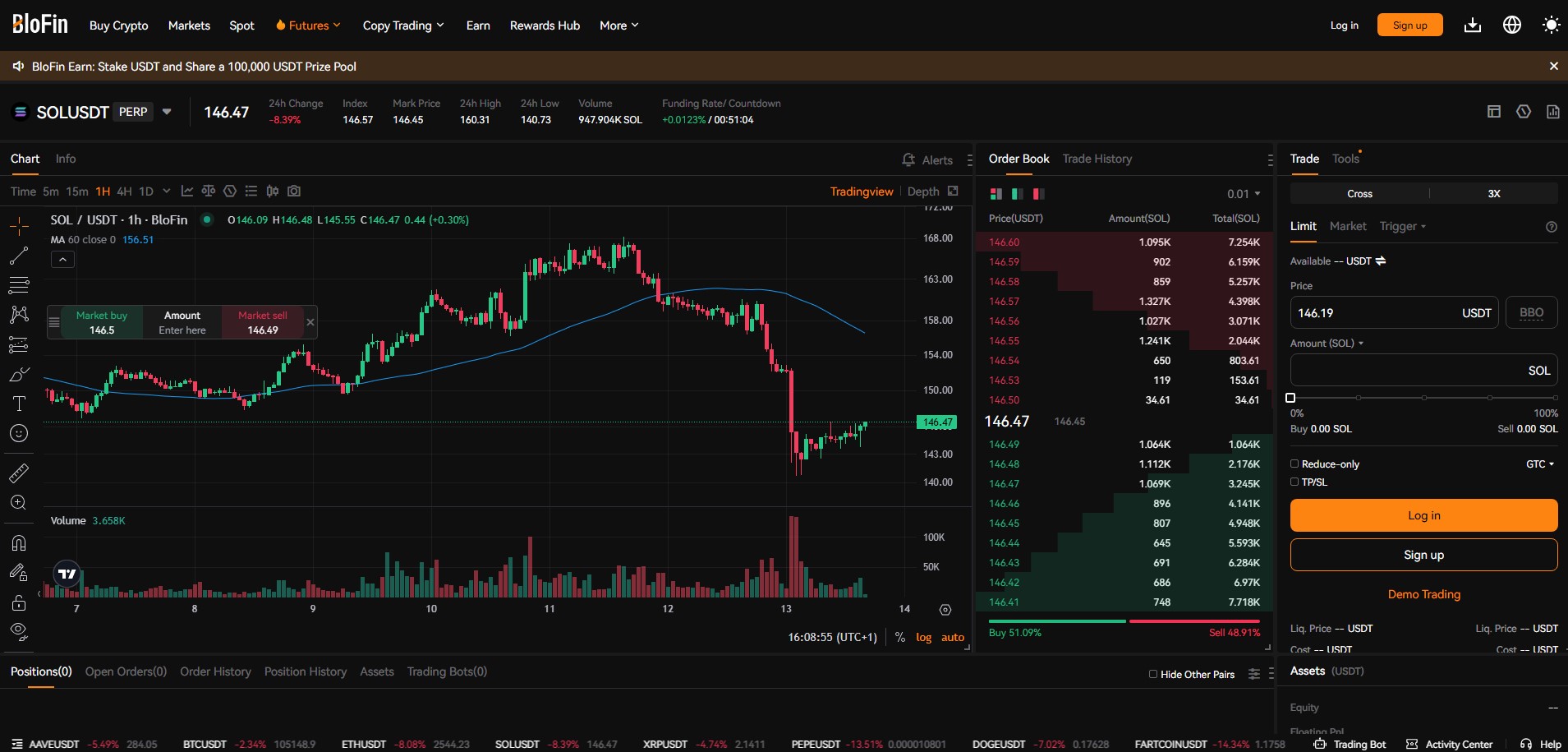العقود الآجلة لعملة سولانا في blofin