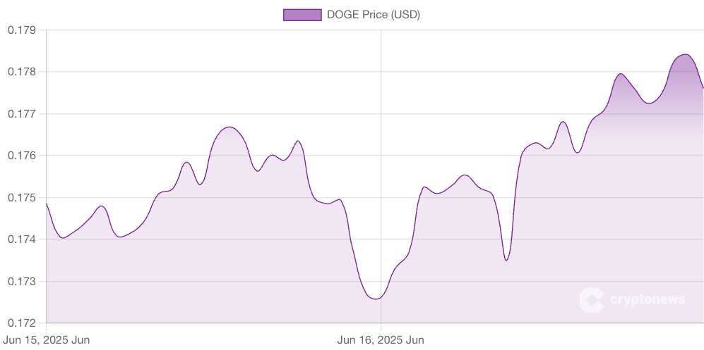 عملة الميم سولاكسي - أفضل عملات الميم للاستثمار