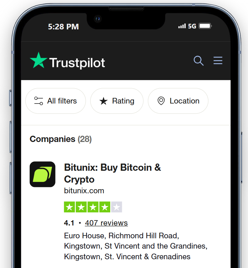 Bitunix-Rating-On-Trustpilot