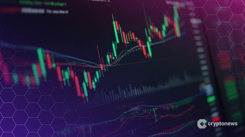 شاشة تعرض مخططاً بيانياً لسعر أصل ما